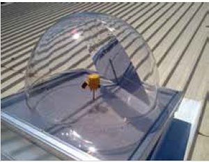 ΤΡΟΠΟΣΛΕΙΤΟΥΡΓΙΑΣ